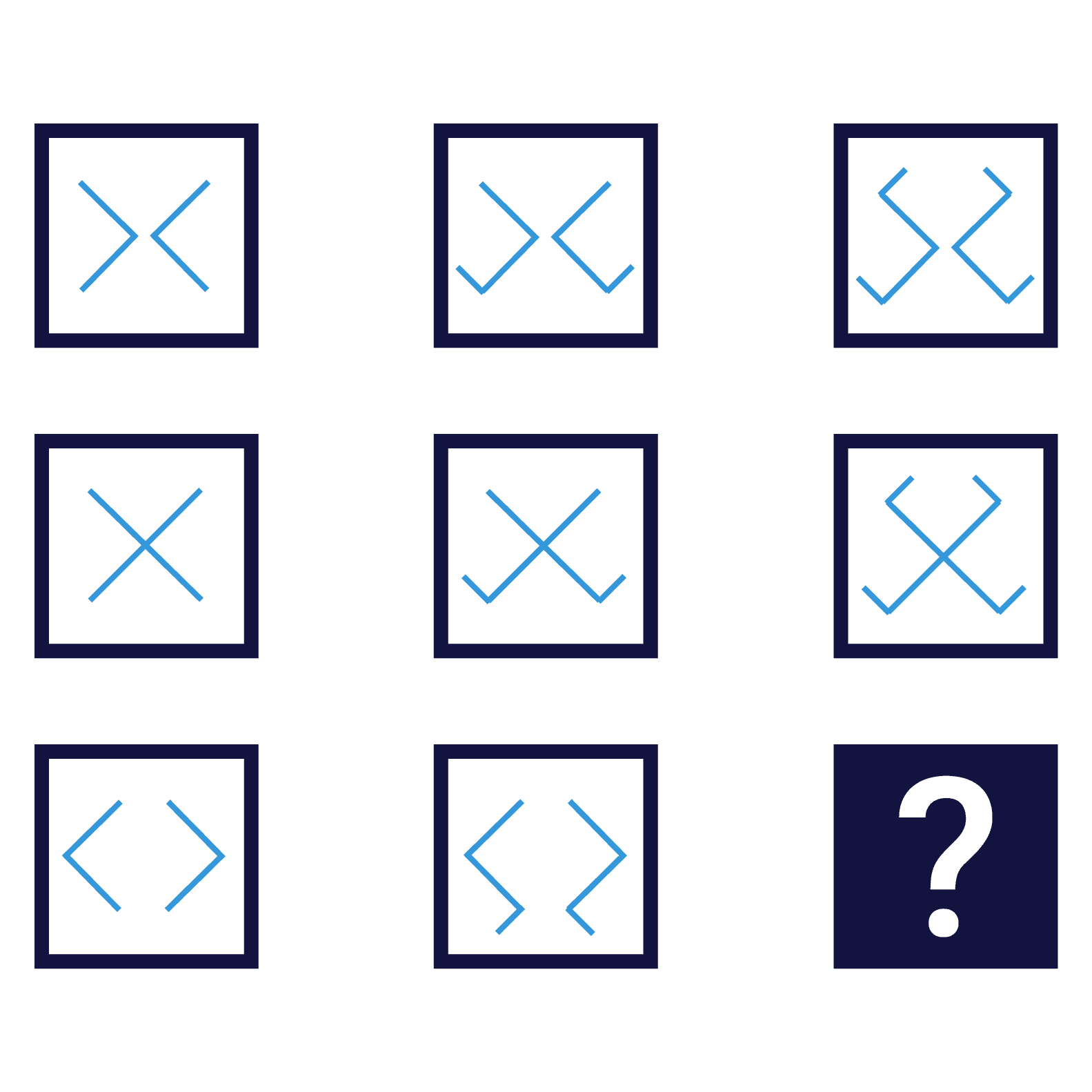Question